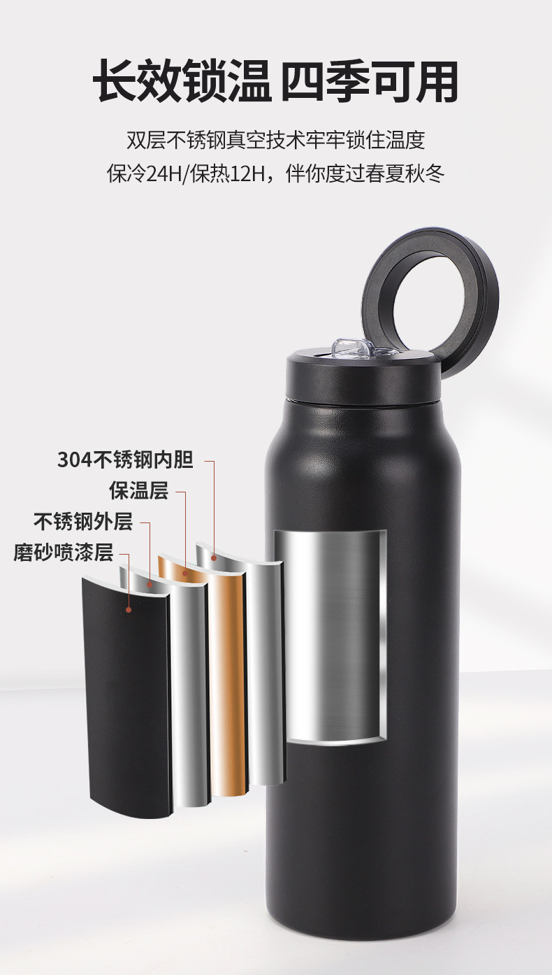 ຕຸກນ້ຳອຸ່ນທີ່ມີ insulated Thermos Coldest Bottle